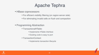 Apache Tephra
• HBase coprocessors
• For efﬁcient visibility ﬁltering (on region-server side)
• For eliminating invalid cells on ﬂush and compaction
• Programming Abstraction
• TransactionalHTable:
• Implements HTable interface
• Existing code is easy to port
• TransactionContext:
• Implements transaction lifecycle
25
 