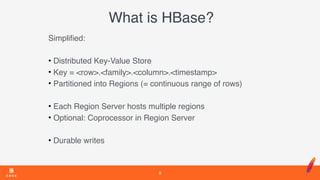 What is HBase?
9
Simpliﬁed:
• Distributed Key-Value Store
• Key = <row>.<family>.<column>.<timestamp>
• Partitioned into Regions (= continuous range of rows)
• Each Region Server hosts multiple regions
• Optional: Coprocessor in Region Server
• Durable writes
 