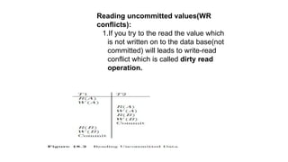 Reading uncommitted values(WR
conflicts):
1.If you try to the read the value which
is not written on to the data base(not
committed) will leads to write-read
conflict which is called dirty read
operation.
 