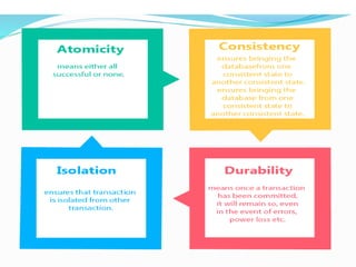 Transaction management and concurrency