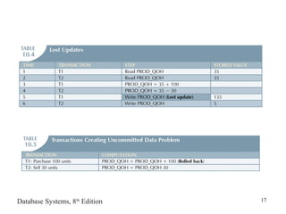 Database Systems, 8th
Edition 17
 