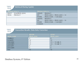 Database Systems, 8th
Edition 19
 