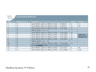 Database Systems, 8th
Edition 20
 
