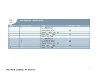 Database Systems, 8th
Edition 31
 