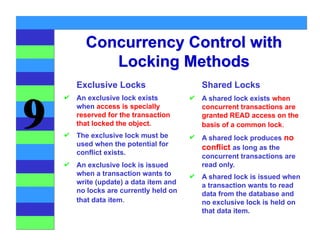 Transaction Management and Concurrency Control.ppt
