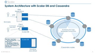 Transaction Management on Cassandra | PDF