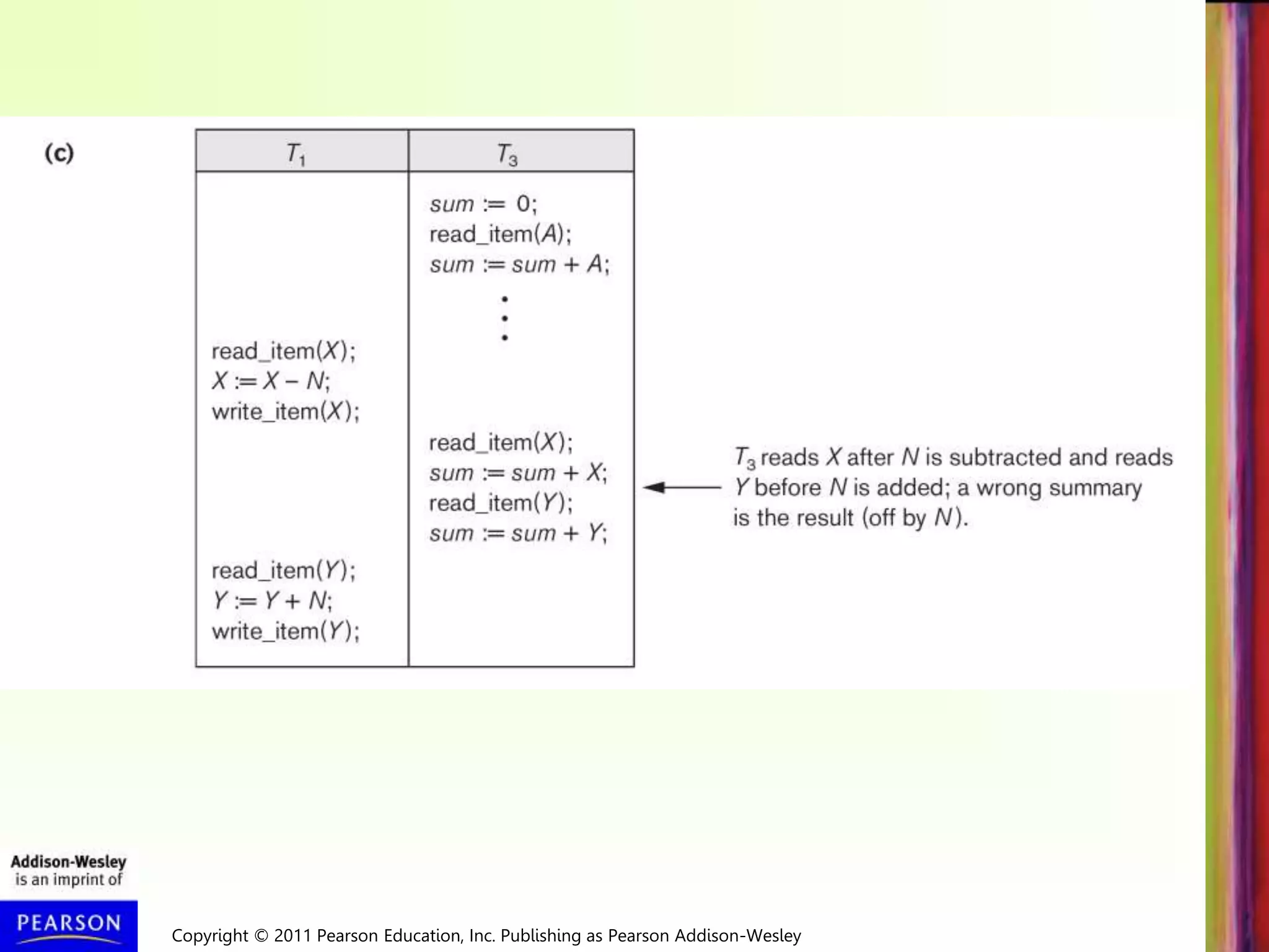 Copyright © 2011 Pearson Education, Inc. Publishing as Pearson Addison-Wesley
 