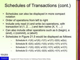 Transaction Management system.ppt