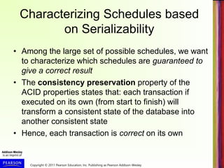 Transaction Management system.ppt