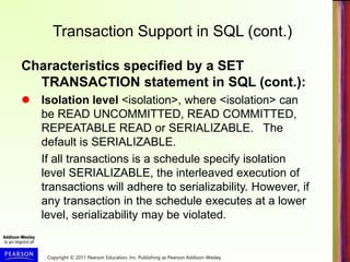 Transaction Management system.ppt
