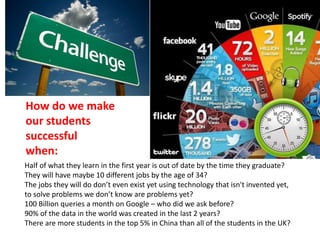 How do we make 
our students 
successful 
when: 
Half of what they learn in the first year is out of date by the time they graduate? 
They will have maybe 10 different jobs by the age of 34? 
The jobs they will do don’t even exist yet using technology that isn't invented yet, 
to solve problems we don’t know are problems yet? 
100 Billion queries a month on Google – who did we ask before? 
90% of the data in the world was created in the last 2 years? 
There are more students in the top 5% in China than all of the students in the UK? 
 