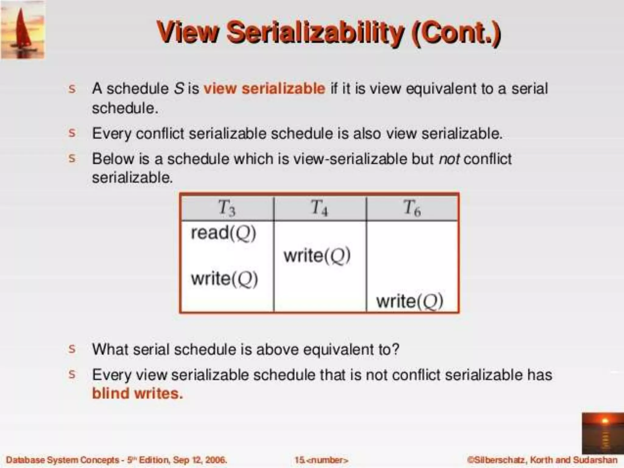 Presentation on Transaction