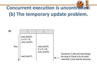 Concurrent execution is uncontrolled:
(b) The temporary update problem.
 
