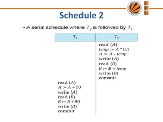 Schedule 2
 