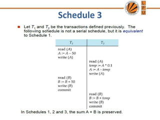 Schedule 3
 