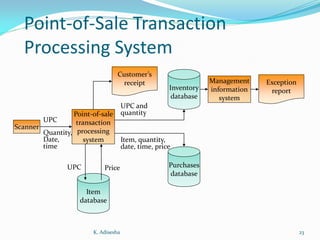 Transaction processing | PDF