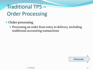 Transaction processing | PDF