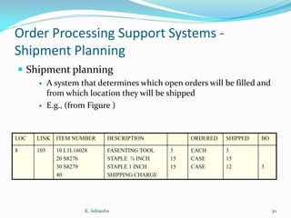 Transaction processing | PDF