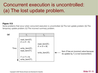 Copyright © 2007 Ramez Elmasri and Shamkant B. Navathe Slide 17- 11
Concurrent execution is uncontrolled:
(a) The lost update problem.
 
