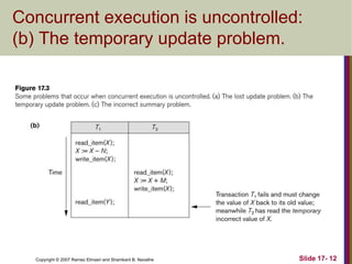 Copyright © 2007 Ramez Elmasri and Shamkant B. Navathe Slide 17- 12
Concurrent execution is uncontrolled:
(b) The temporary update problem.
 