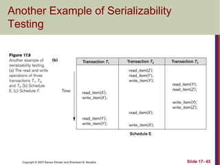 Copyright © 2007 Ramez Elmasri and Shamkant B. Navathe Slide 17- 45
Another Example of Serializability
Testing
 