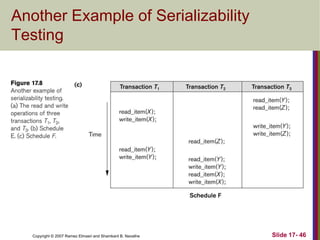 Copyright © 2007 Ramez Elmasri and Shamkant B. Navathe Slide 17- 46
Another Example of Serializability
Testing
 