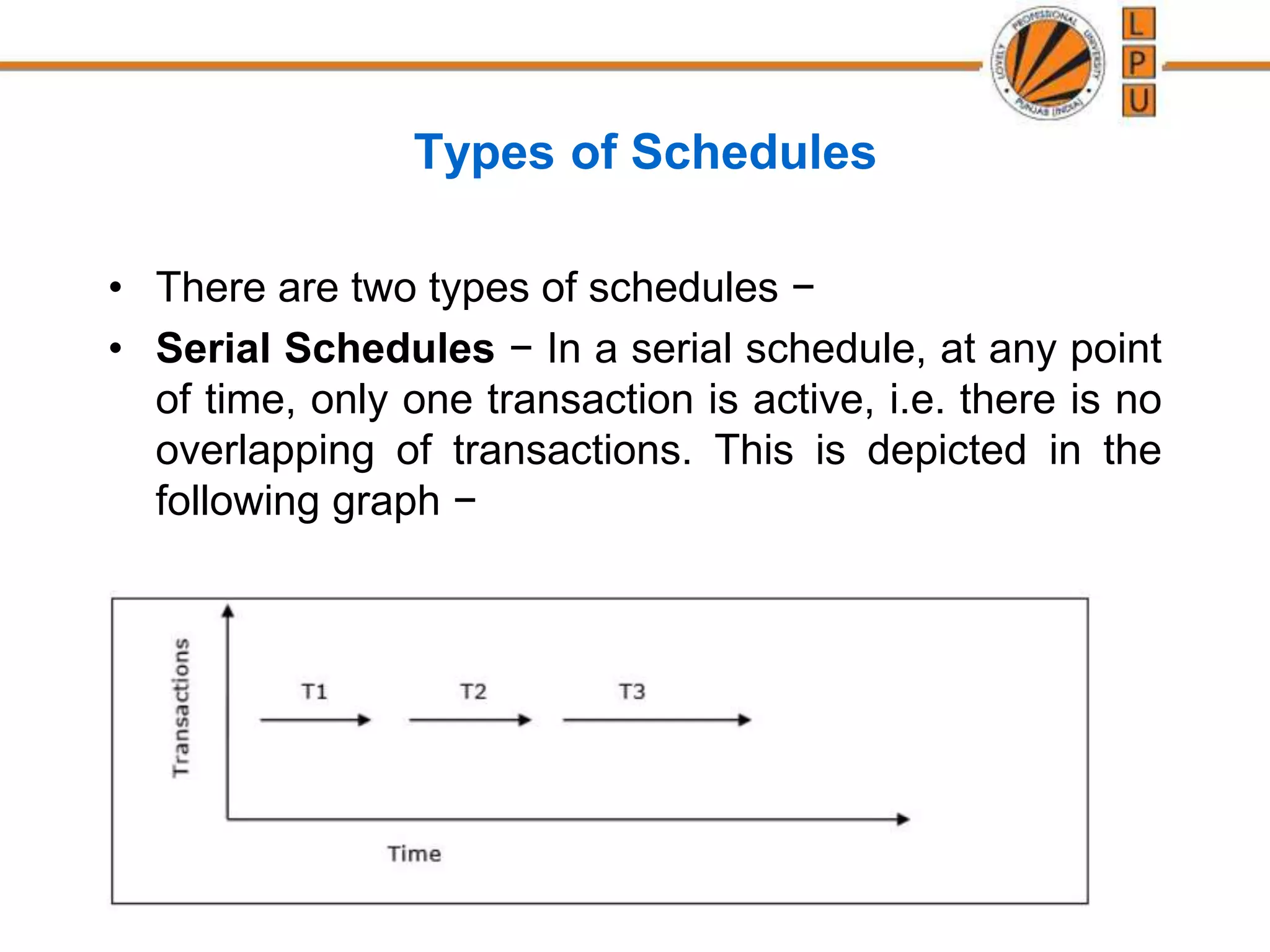 Types of Schedules
• There are two types of schedules −
• Serial Schedules − In a serial schedule, at any point
of time, only one transaction is active, i.e. there is no
overlapping of transactions. This is depicted in the
following graph −
 