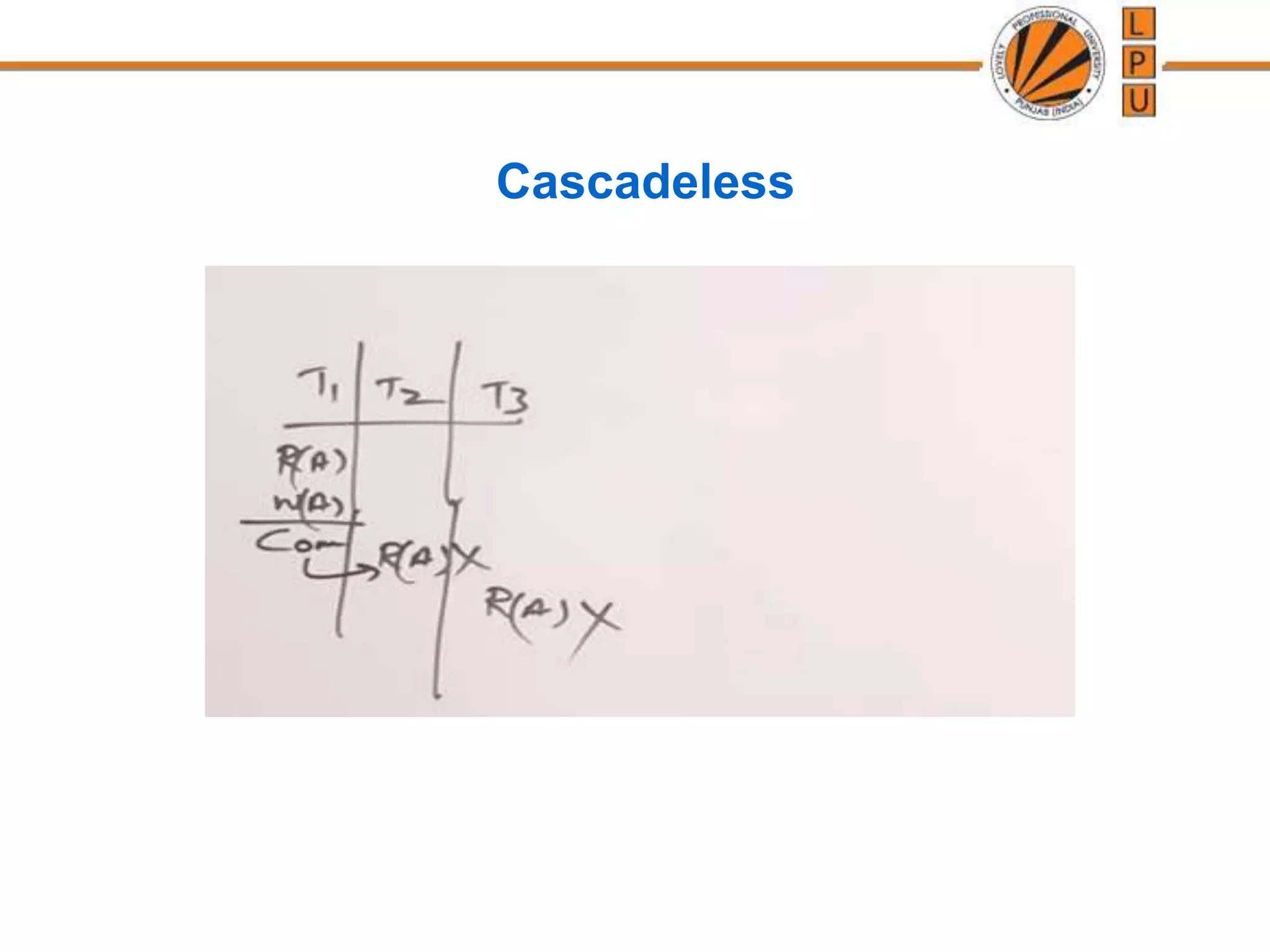 Cascadeless
 