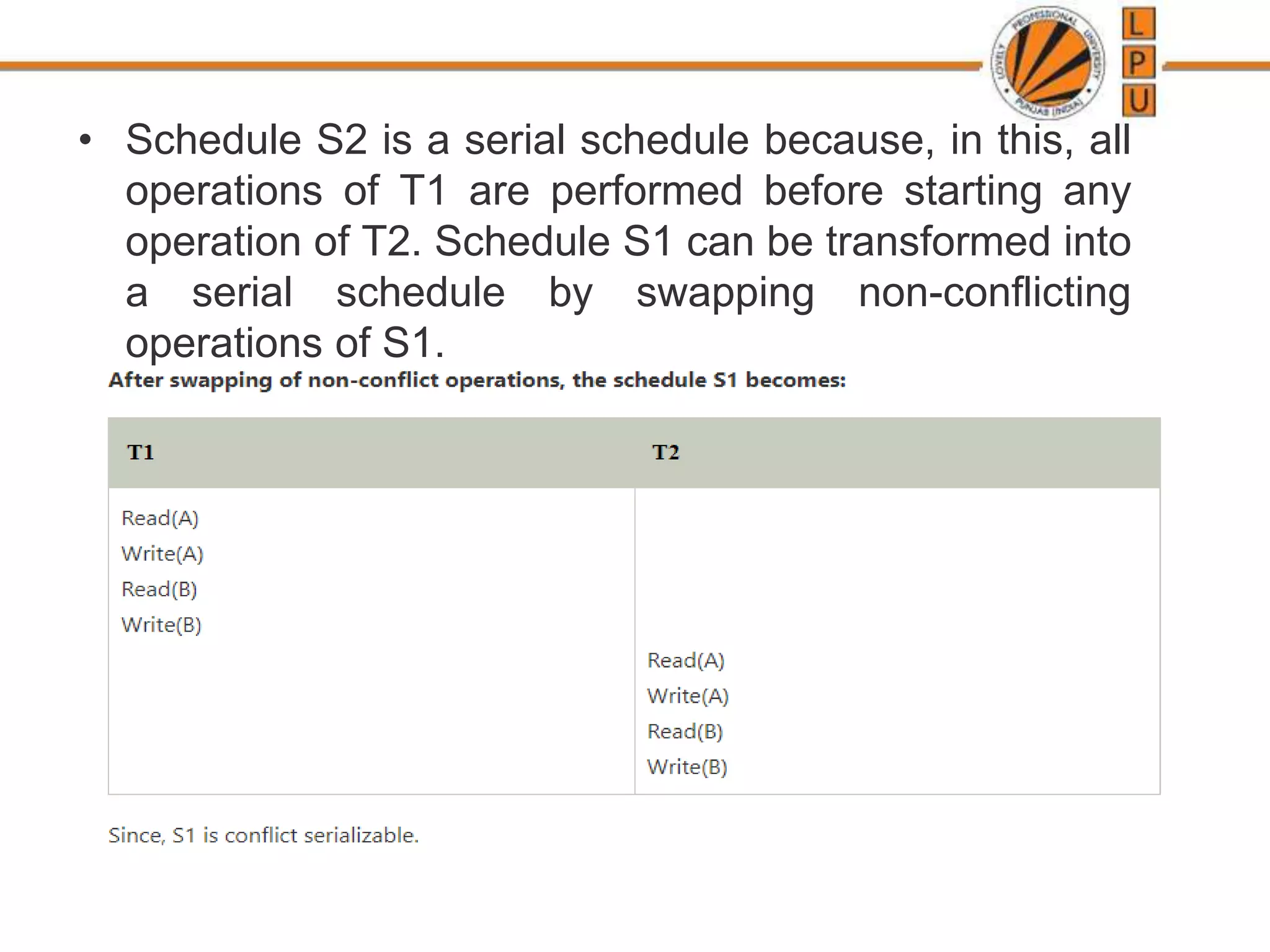 • Schedule S2 is a serial schedule because, in this, all
operations of T1 are performed before starting any
operation of T2. Schedule S1 can be transformed into
a serial schedule by swapping non-conflicting
operations of S1.
 