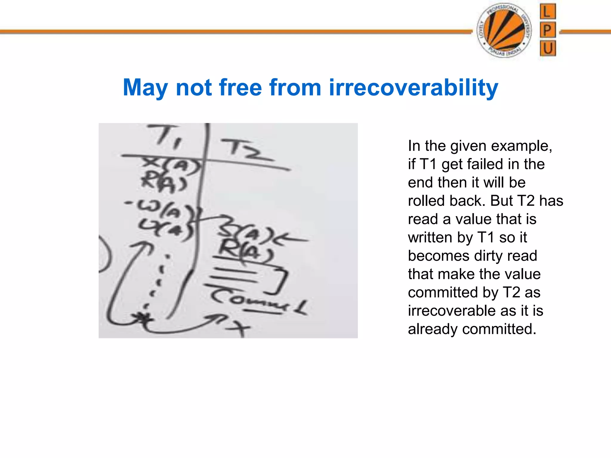 May not free from irrecoverability
In the given example,
if T1 get failed in the
end then it will be
rolled back. But T2 has
read a value that is
written by T1 so it
becomes dirty read
that make the value
committed by T2 as
irrecoverable as it is
already committed.
 
