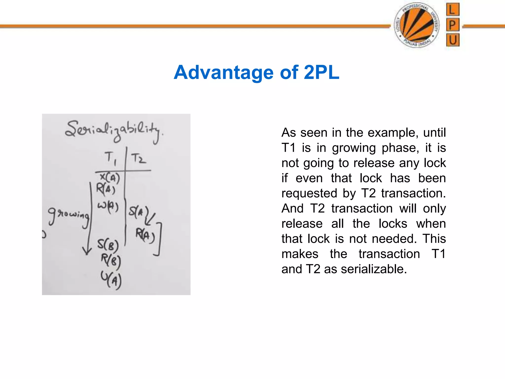 Advantage of 2PL
As seen in the example, until
T1 is in growing phase, it is
not going to release any lock
if even that lock has been
requested by T2 transaction.
And T2 transaction will only
release all the locks when
that lock is not needed. This
makes the transaction T1
and T2 as serializable.
 