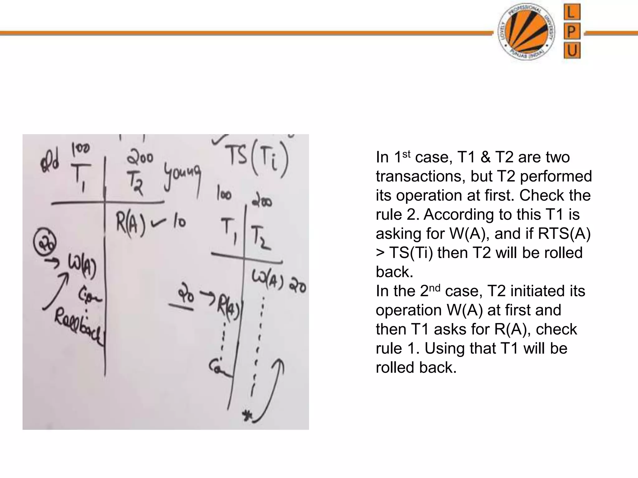 In 1st case, T1 & T2 are two
transactions, but T2 performed
its operation at first. Check the
rule 2. According to this T1 is
asking for W(A), and if RTS(A)
> TS(Ti) then T2 will be rolled
back.
In the 2nd case, T2 initiated its
operation W(A) at first and
then T1 asks for R(A), check
rule 1. Using that T1 will be
rolled back.
 