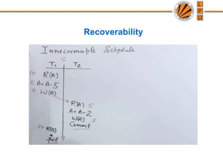 Recoverability
 