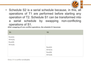 • Schedule S2 is a serial schedule because, in this, all
operations of T1 are performed before starting any
operation of T2. Schedule S1 can be transformed into
a serial schedule by swapping non-conflicting
operations of S1.
 