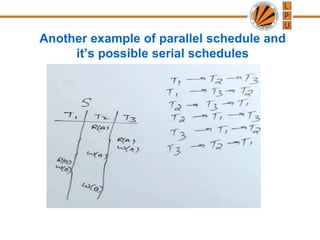 Another example of parallel schedule and
it’s possible serial schedules
 
