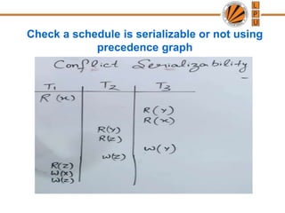 Check a schedule is serializable or not using
precedence graph
 