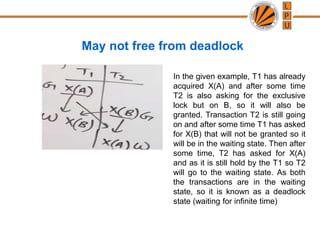 May not free from deadlock
In the given example, T1 has already
acquired X(A) and after some time
T2 is also asking for the exclusive
lock but on B, so it will also be
granted. Transaction T2 is still going
on and after some time T1 has asked
for X(B) that will not be granted so it
will be in the waiting state. Then after
some time, T2 has asked for X(A)
and as it is still hold by the T1 so T2
will go to the waiting state. As both
the transactions are in the waiting
state, so it is known as a deadlock
state (waiting for infinite time)
 