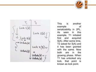 This is another
example of
serializability in 2PL.
As seen in this
example, T1 initiated
first and acquired
S(A). After some time,
T2 asked for S(A) and
it has been granted
with the same. Now
both are in the
growing phase. When
T1 has unlocked any
lock, that point is
known as lock point.
 