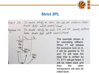 Strict 2PL
The example shown is
for cascading rollback.
When T1 will release
the exclusive lock on A,
it will be granted to T2
and T2 will read the
data that is written by
T1. If T1 will get failed, it
will be rolled back and
then the other
transactions will also be
rolled back.
 
