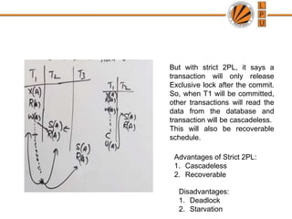 But with strict 2PL, it says a
transaction will only release
Exclusive lock after the commit.
So, when T1 will be committed,
other transactions will read the
data from the database and
transaction will be cascadeless.
This will also be recoverable
schedule.
Advantages of Strict 2PL:
1. Cascadeless
2. Recoverable
Disadvantages:
1. Deadlock
2. Starvation
 