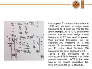 Let suppose T1 entered the system at
10:00 and we need to assign some
timestamp to it such as 100 for the
given example. At 10:10 T2 entered the
system, now we must assign a new
timestamp to T2 that must be greater
than previous timestamp. So, we
assigned 200 timestamp to T2 that
shows T2 transaction is the newest
and T1 is the oldest. Similarly, 300
timestamp has been assigned to T3.
TS(Ti) is the timestamp of Ti
transaction. RTS is the read time of the
newest transaction. WTS is the write
time of the newest transaction. So,
RTS of A is 30 and WTS of A is 20.
 