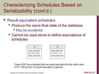 Copyright © 2016 Ramez Elmasri and Shamkant B. Navathe
Characterizing Schedules Based on
Serializability (cont’d.)
 Result equivalent schedules
 Produce the same final state of the database

May be accidental
 Cannot be used alone to define equivalence of
schedules
Slide 20- 33
Figure 20.6 Two schedules that are result equivalent for the initial value
of X = 100 but are not result equivalent in general
 