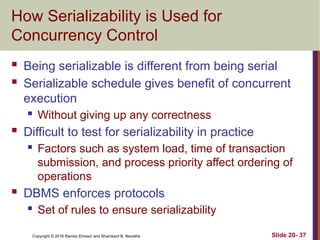 Testing Serializability In Dbms transaction processing databse management.pptx