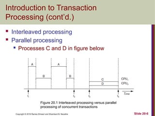 transaction processing databse management.pptx