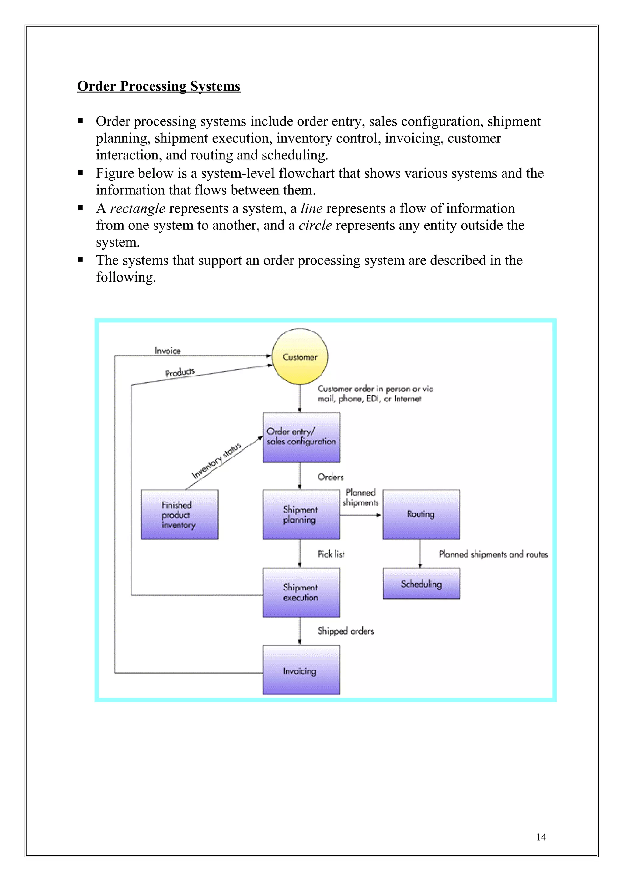Order Processing Systems
 Order processing systems include order entry, sales configuration, shipment
planning, shipment execution, inventory control, invoicing, customer
interaction, and routing and scheduling.
 Figure below is a system-level flowchart that shows various systems and the
information that flows between them.
 A rectangle represents a system, a line represents a flow of information
from one system to another, and a circle represents any entity outside the
system.
 The systems that support an order processing system are described in the
following.
14
 