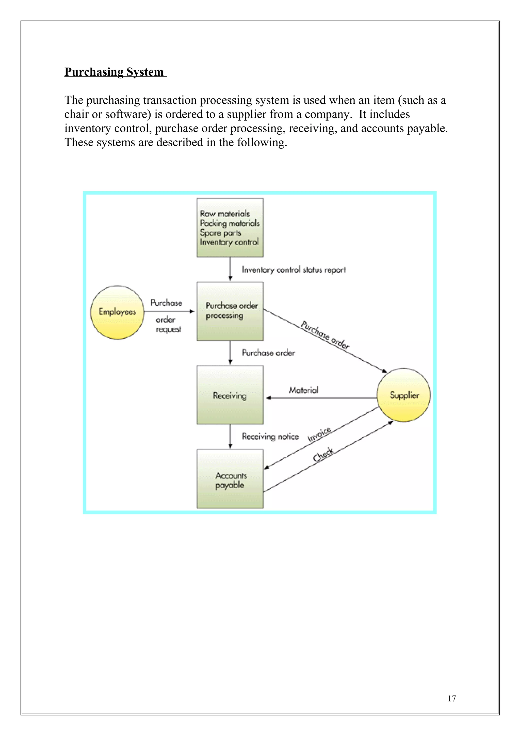 Purchasing System
The purchasing transaction processing system is used when an item (such as a
chair or software) is ordered to a supplier from a company. It includes
inventory control, purchase order processing, receiving, and accounts payable.
These systems are described in the following.
17
 