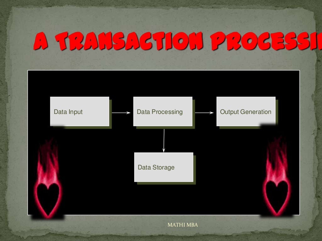 Transaction processing systems (tps) in Management information system…