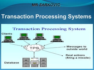 MR ZARKOVIC


Transaction Processing Systems
 