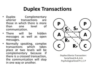 types of transactional analysis