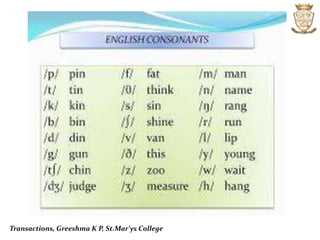 English:TRANSACTIONS: Essential English Language Skills | PPTX